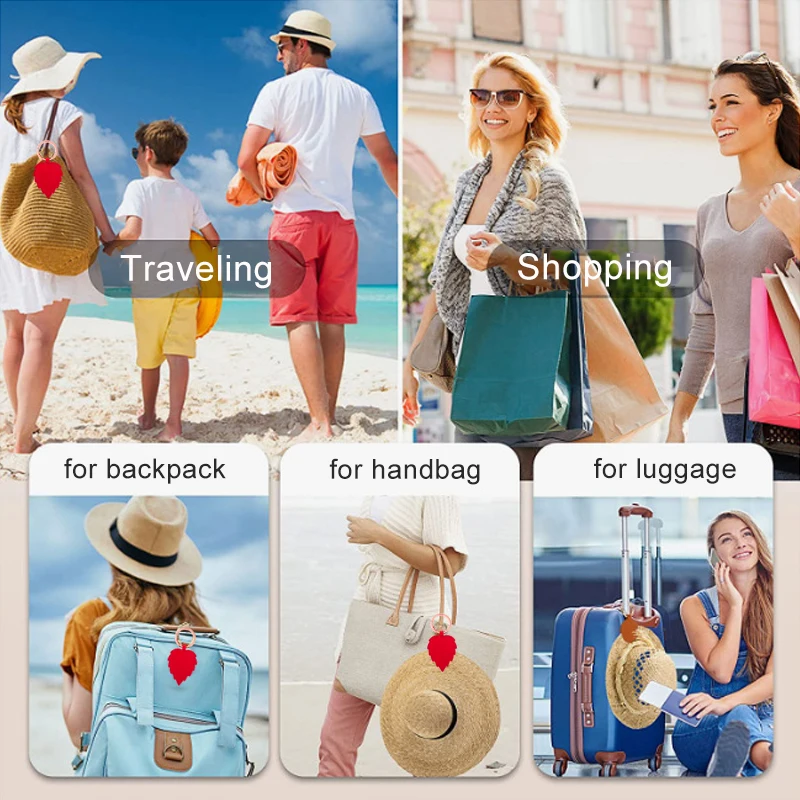 Рисунок 4 - Зажимы для шляпы на сумку