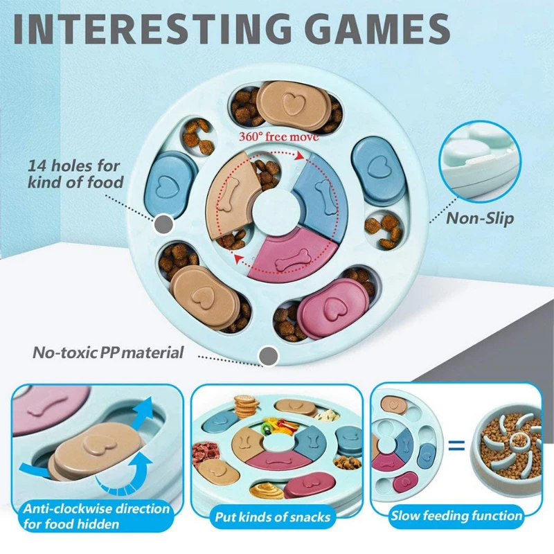 

Игрушки-головоломки для домашних животных, маленькие и средние собаки, антиудушная миска для медленной еды, тарелка для собак, Интерактивная тарелка для увеличения IQ