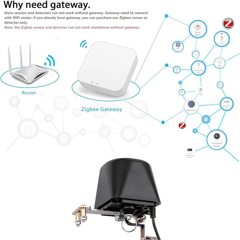 Акция! Умный водяной клапан 12 В Ewelink Zigbee контроллер для умного дома Alexa Google Home Assistant