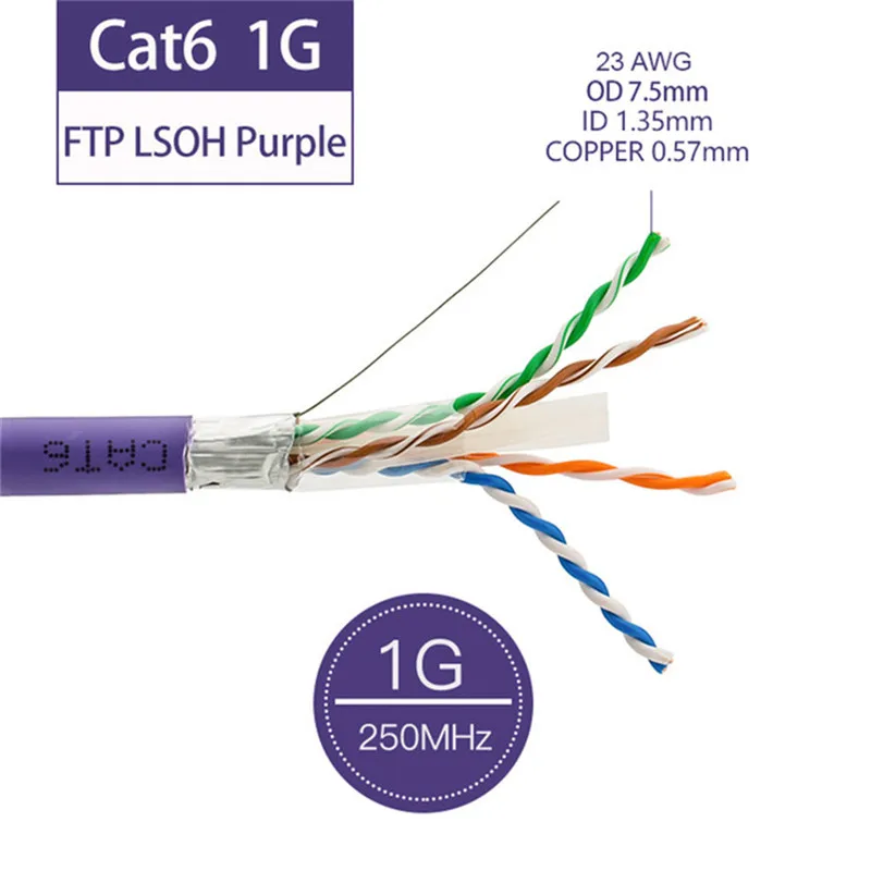 Сетевой кабель Cat 6, 20 м, 10 м, RJ45, Cat6, сетевой кабель, FTP, витая пара, 8 ядер, чистая бескислородная медь, фиолетовый, OD 7,5 мм, 23AWG, 1 Гбит/с