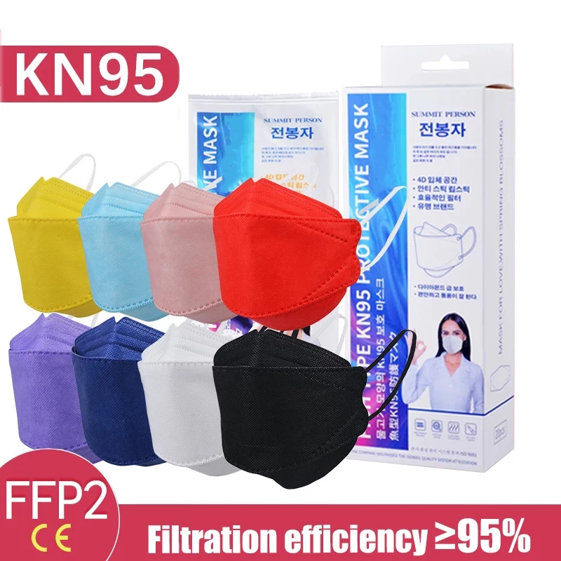 

CE Mask Fpp2 Approved KN95 5 Layer Mask Carbon Respirator KN95 Mask Face Masque Protective Mask Reusable Mask FFP2 Mascarillas
