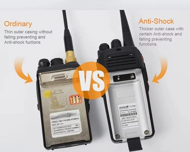 Фото 2 шт. рации TC-P10W GMRS, 400-480 МГц, 16-канальная двухсторонняя радиостанция №2