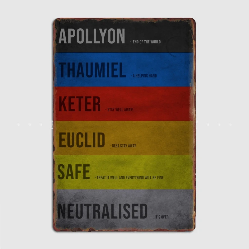 

Scp Classes Metal Sign Club Party Wall Personalized Garage Decoration Tin Sign Posters Room Decor