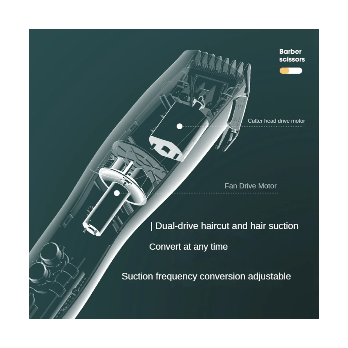 

Rechargeable Electric Hair Clipper Trimmer IPX7 Universal Thinning Smart Baby Hair Shaver For Men Women Shaver-White