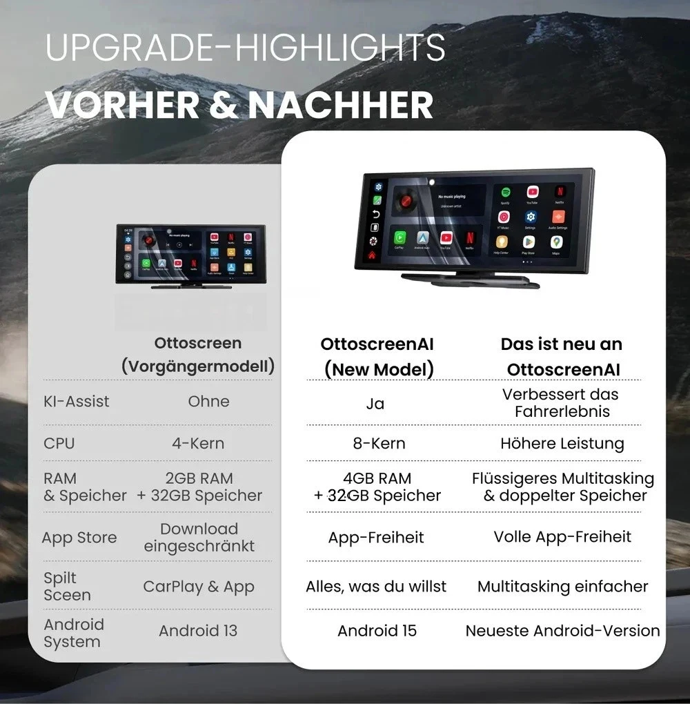 Ottocast Android 15 OttoScreen Портативный автомобильный дисплей AI Экран 11,4 дюйма 4G 32G Автомобильный сенсорный экран Беспроводной Carplay Android Auto (art.: 3920d36e87103) - 3920d36e87103