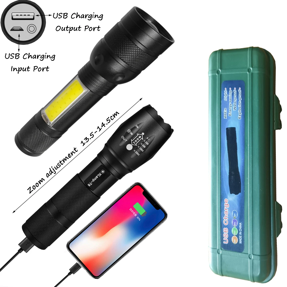 Масштабируемый фсветильник Рик T6 светодиодный ультра ярсветильник фонарь для