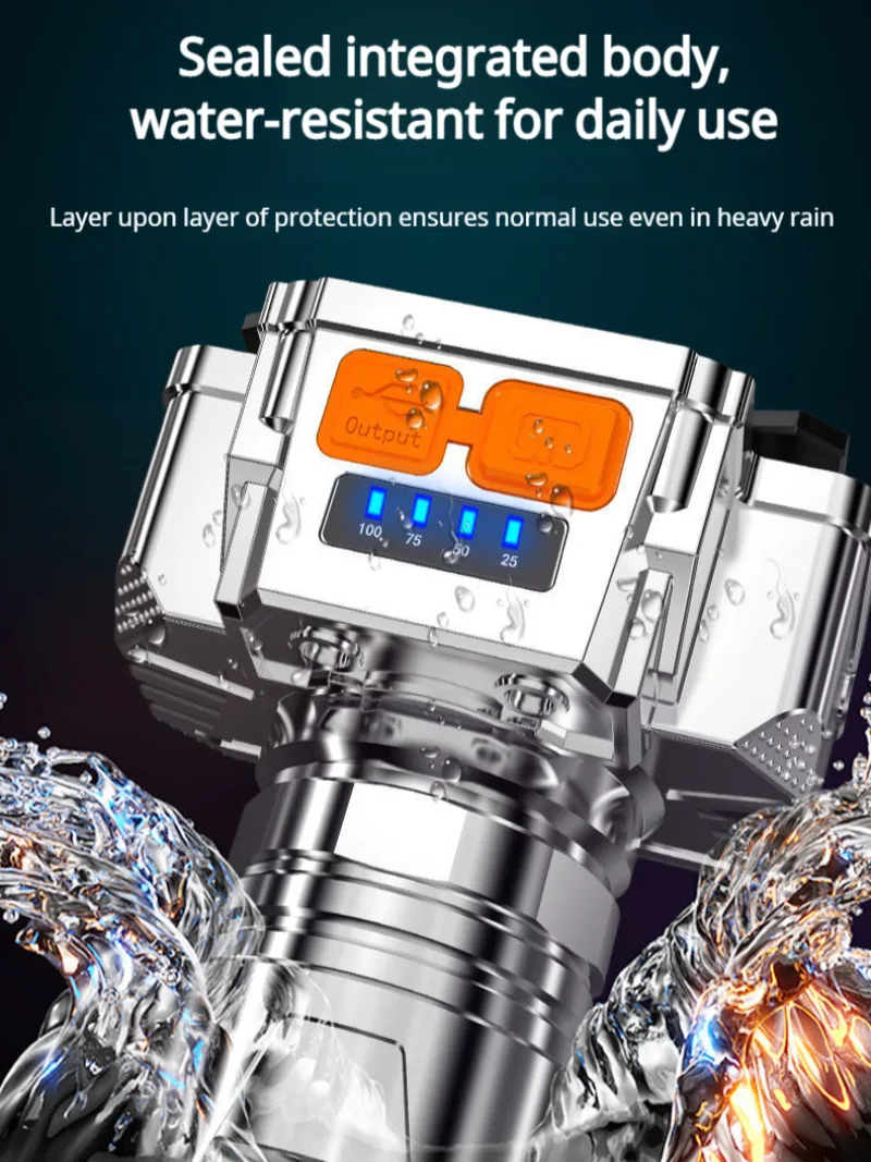 Перезаряжаемые датчики налобный фонарь с зумом 4-ступенчатый фонарик типа c