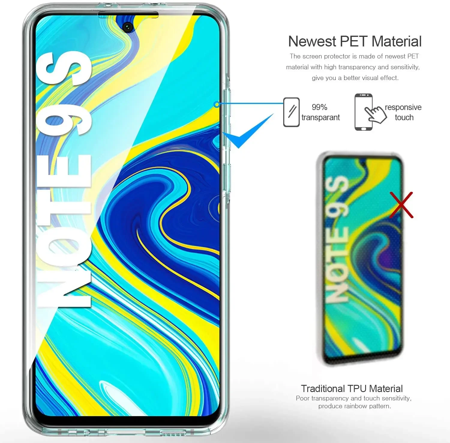 360 полноразмерный чехол для Xiaomi Redmi Note 9S 10 11 12 13 Pro 5G 8 9 12C 13C силиконовый Жесткий
