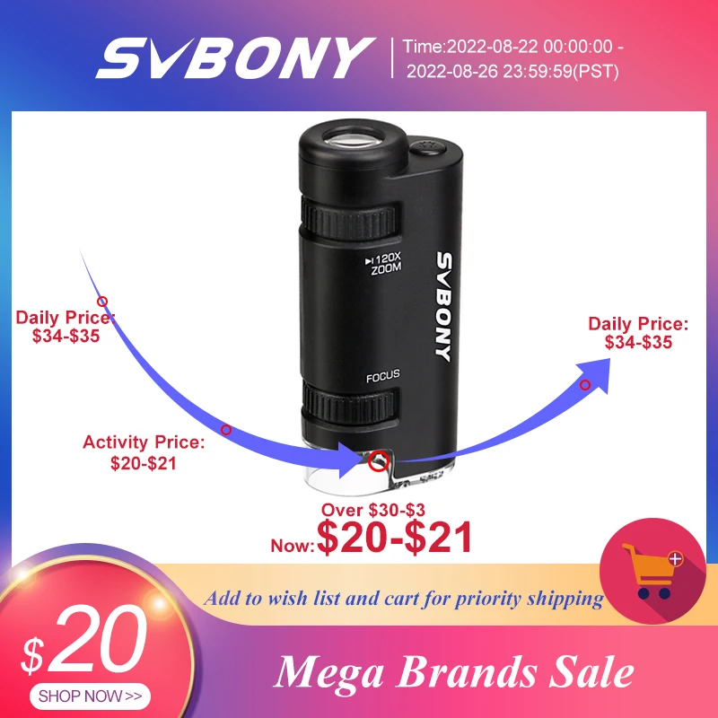 SVBONY SV603 60-120x Wireless Microscope Hand-held USB HD Biological Science Observation with LED Lighting present for kids