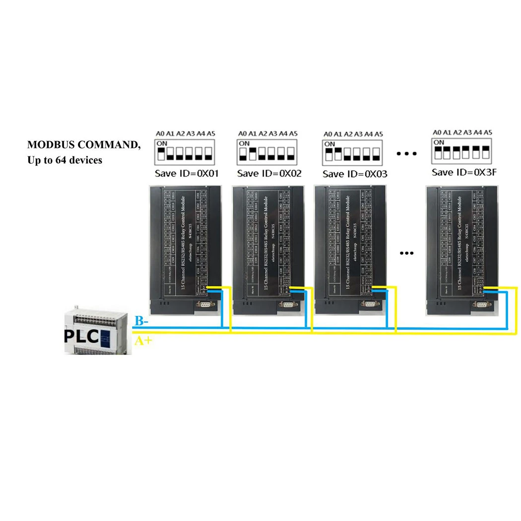 Реле RS232 или N438C15 DC 12В/24В 15ch RS485 PC UART последовательный порт переключатель для PLC