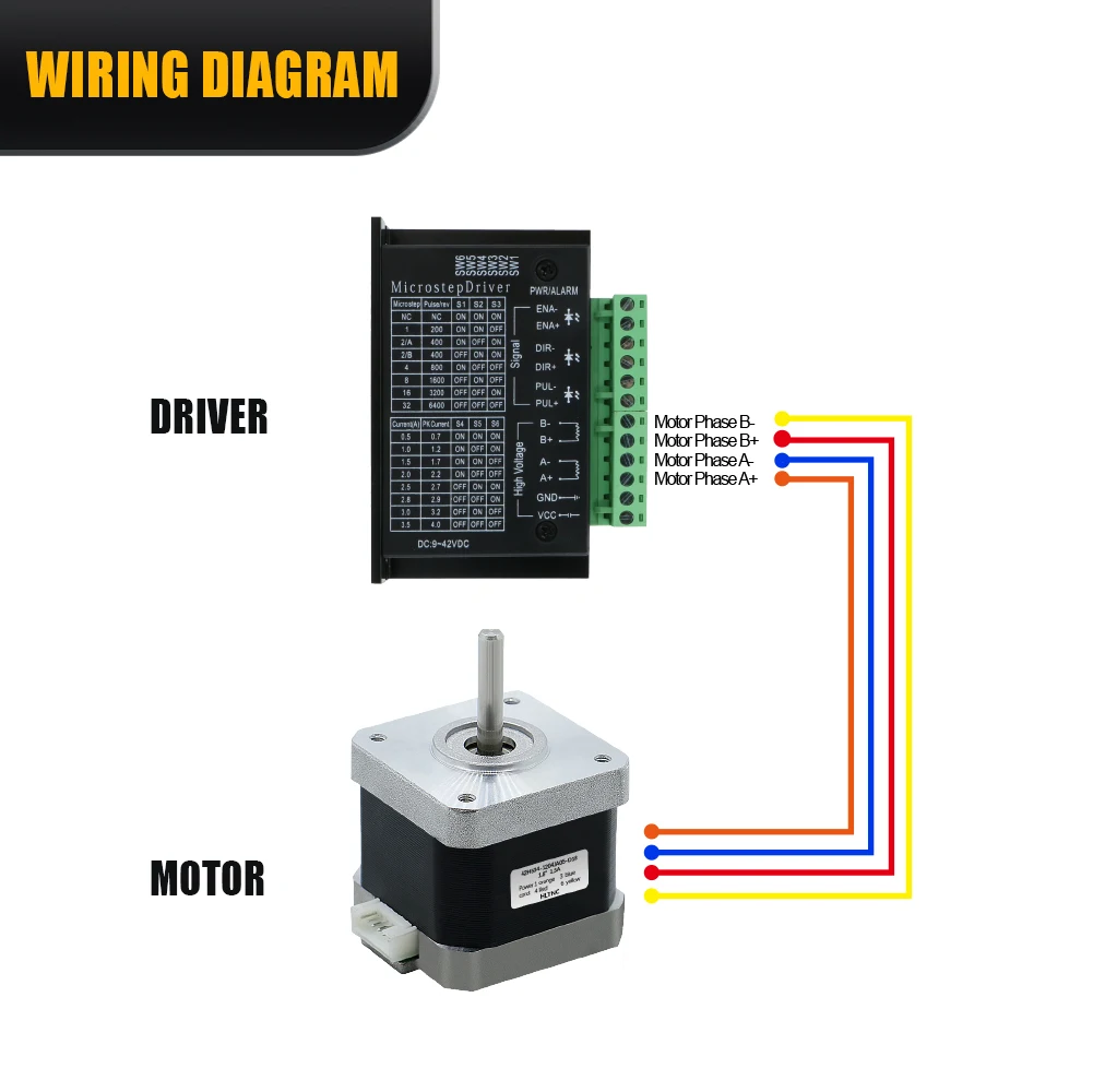 Шаговый двигатель Nema 17 для 3D принтера 0 25 нм 42HS34mm 36ozin 2 5 kg.cm Single Axis мм ток 1 5a