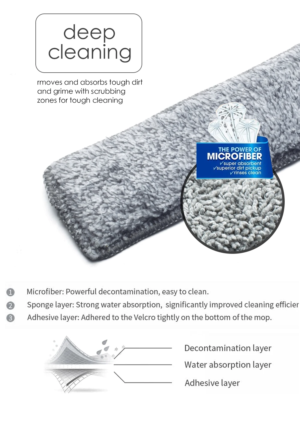 Телескопическая щетка для мытья окон | Дом и сад