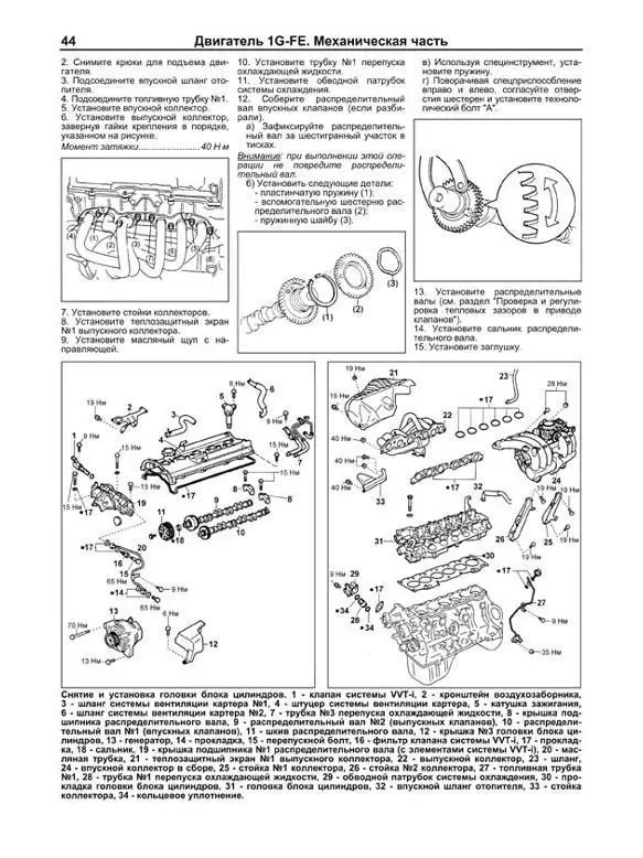 Технические нюансы системы