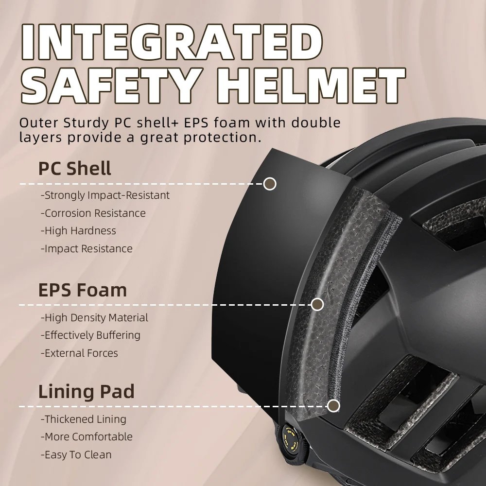 VICTGOAL Сверхлегкие велосипедные шлемы новый велосипедный шлем для мужчин и женщин