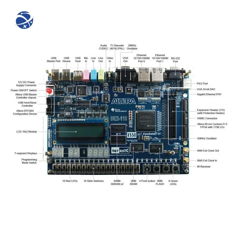 Проектирование наборы плат ПРОГРАММАТОРЫ оценочные платы P0059 FPGA Board DE2-115 Cyclone IV