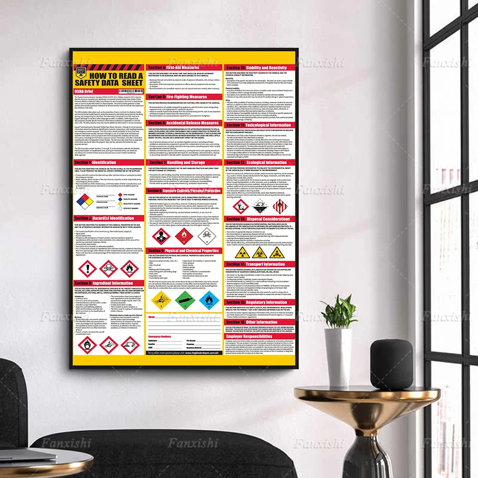 

Modular Pictures Prints How To Read A Safety Data Sheet Canvas Painting Home Decor Poster Wall Art For Living Room Public Places