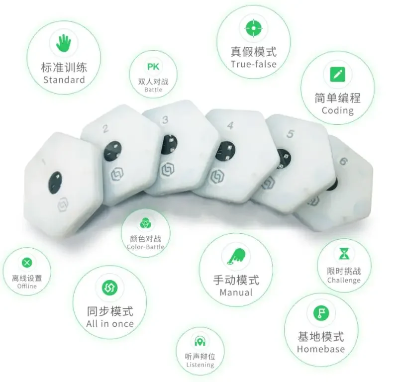 Реакционный тренировочный светильник лампа для скорости спритность реактивное