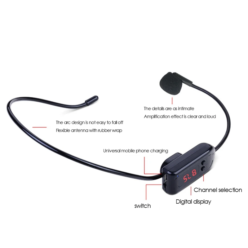 Wireless Microphone Headset For Voice Amplifier Megaphone Radio Mic Loudspeaker Stage Speakers Conferenceetc