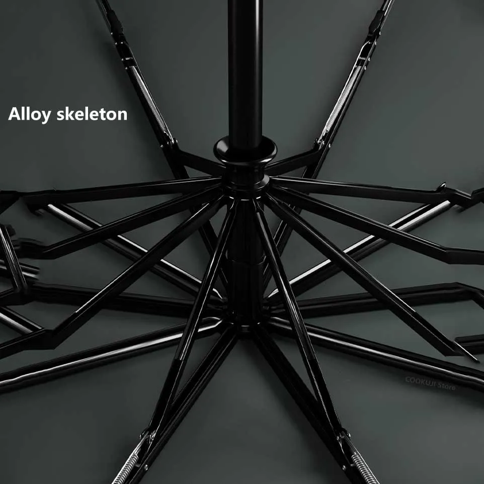 Автоматический складной зонт ветрозащитные большие зонтики от дождя