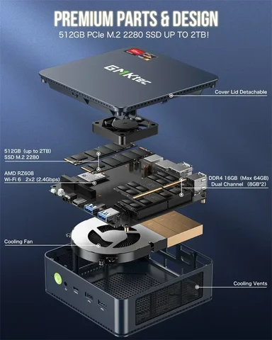 GMKtec M5 Plus Мини-ПК R7 5825U