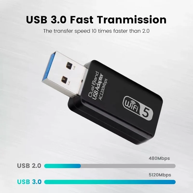 Mini 5Ghz USB WIFI Ethernet Antenna Dongle Adapter For Network Card Computer Laptop Wi-Fi Module Driver Free Receiver Converter
