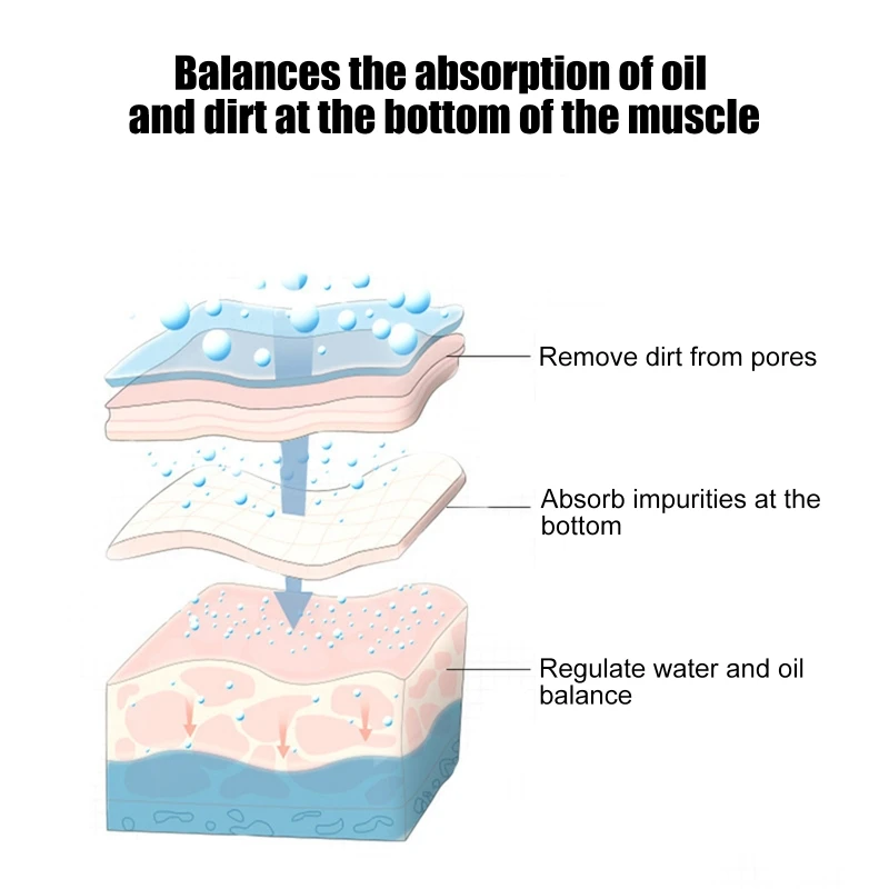Белая глина из каолина для очищения от грязи мягкая и не вызывающая раздражения