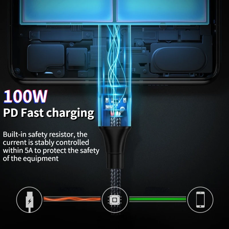 Thunderbolt 3 Cable USB4 40Gbps USB C Cable Type C PD 100W 8K @60Hz Charge Data Transfer USB-C Cable for Macbook Pro Hard Disk