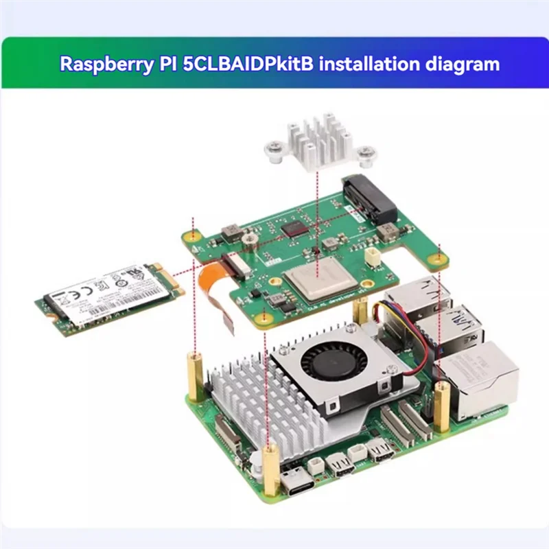 Фото N88R для Raspberry Pi 5 CLB AI DP Комплект для Raspberry Pi AI Kit Плата расширения PCIE-M.2 Hailo-8 CLB AI Комплект разработчика №1