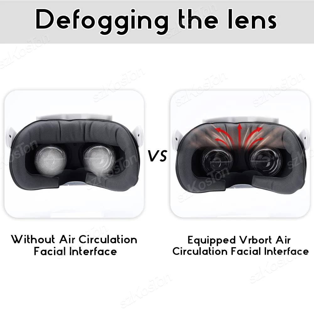 F2 Active Ventilation System Cooling Fan For Oculus Quest 2 Relieve Lens Fogging Air Circulation For Oculus Quest 2 Accessories