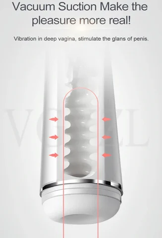 Jinsiy olatni boshini silash