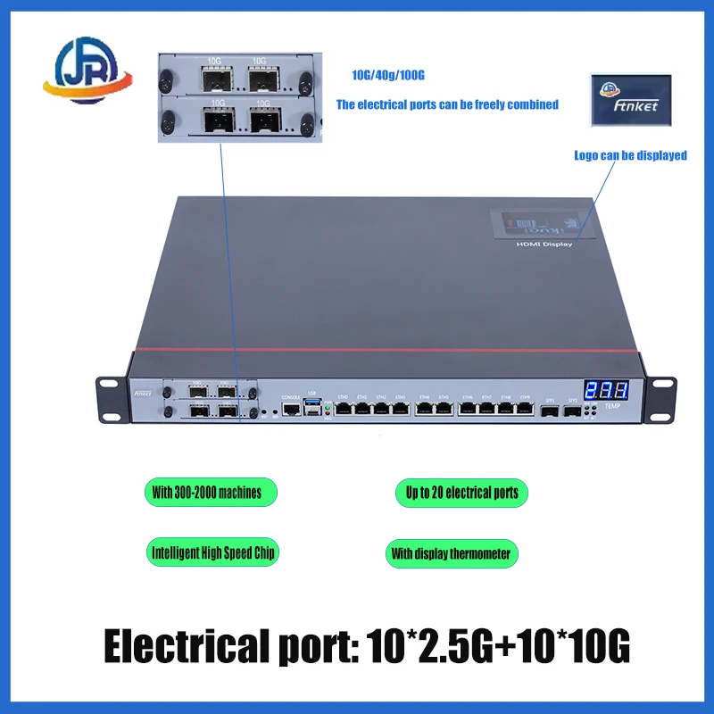 Q270 секунды для открытия скоростной сети VMU ROS Pai сто мягкого маршрутизатора IPTV на