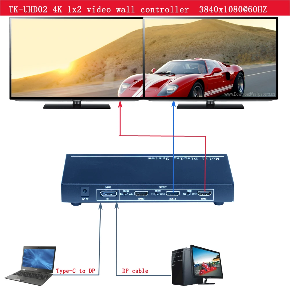 4K Video Wall Controller For 2 Units, 1x2 Video spliter processor, Resolution Up To 3840x1080 60HZ Or 3840x1200，TK-UHD02