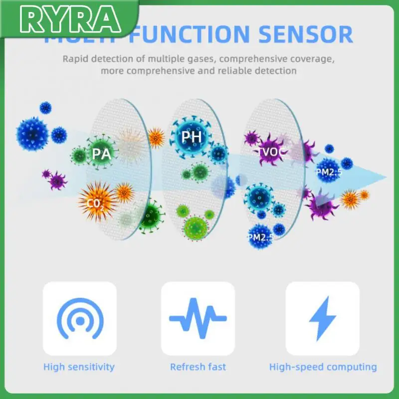 

6 In 1 Air Quality Monitor Box Air Housekeeper Tuya Smart Automation Alarm Detector Zigbee Smart Home Mini With Zigbee Gateway