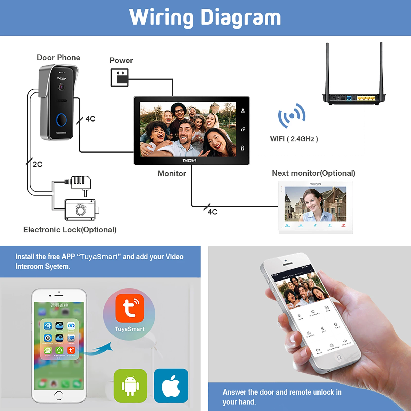 Продажа Видеодомофон TMEZON, 10 дюймов, беспроводной, Wi-Fi, IP, домофон, монитор с сенсорным экраном 1x720P, проводная дверная камера