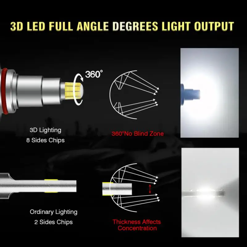 

9012 Car Led Headlights Lime Light Led Bulb Waterproof Lime Light Led Bulb Multifunctional Mini Headlights Car Accessories