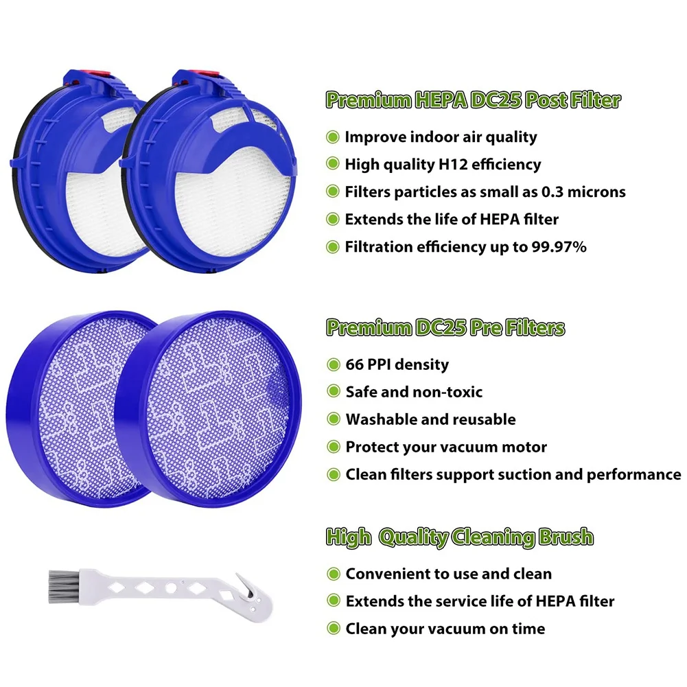 Сменный фильтр для пылесоса Dyson DC25 2 фильтра предварительного двигателя и HEPA