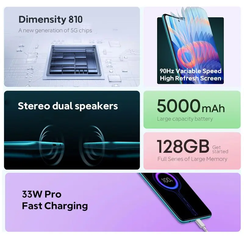 Global Rom Xiaomi Redmi Note 11 5G Smartphone 6.6'' FHD 90Hz Dimensity810 Octa Core 5000mAh Battery 33W Fast Charge Mobile Phone