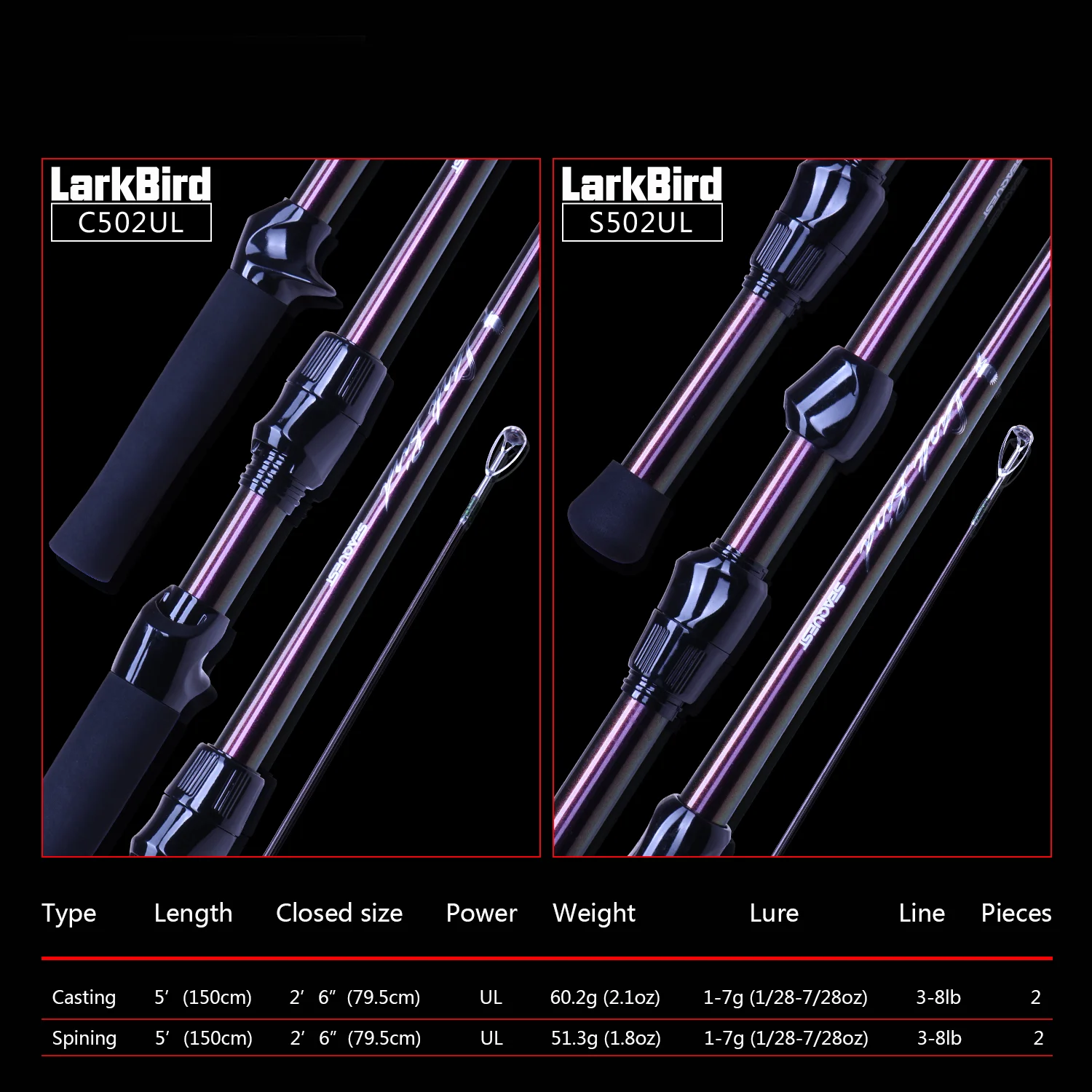 Mavllos Larkbird UL Tip Ultralight Spinning Rod Lure 1-7g 2 Section Solid Tip 48.5g Carbon Lure Casting Rod for Fishing  Sardine enlarge