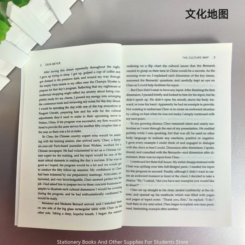Карта культуры карта бизнес переговоров управление предприятием
