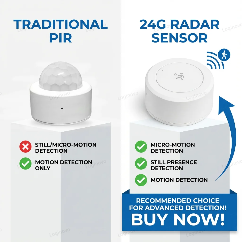 Фото Датчик присутствия человека Zigbee 24G с радаром миллиметрового диапазона, Smart Life 2MQTT, приложение Tuya, трекер движения для домашней безопасности, питание от батареи №2