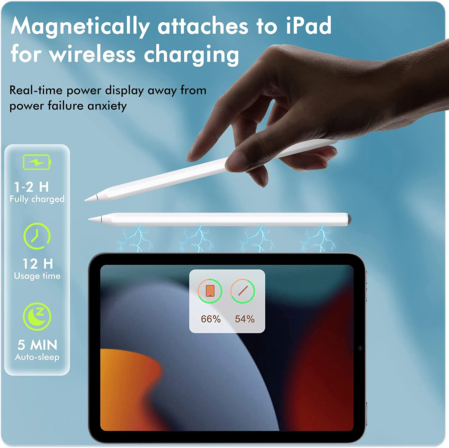 [Беспроводная зарядка] карандаш для iPad стилус угол наклона Apple Pro 11/12.9 Air 4rd/5th Mini 6th