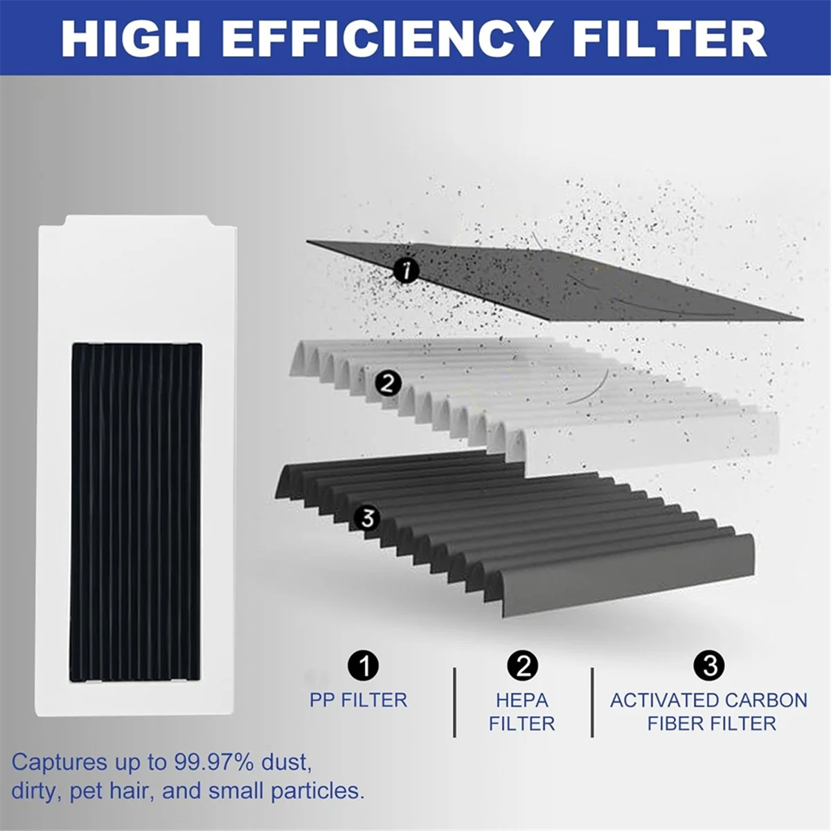 Робот-пылесос для ECOVACS DEEBOT T30S/T30S COMBO/T30S Pro основная боковая щетка фильтр Hepa мешки