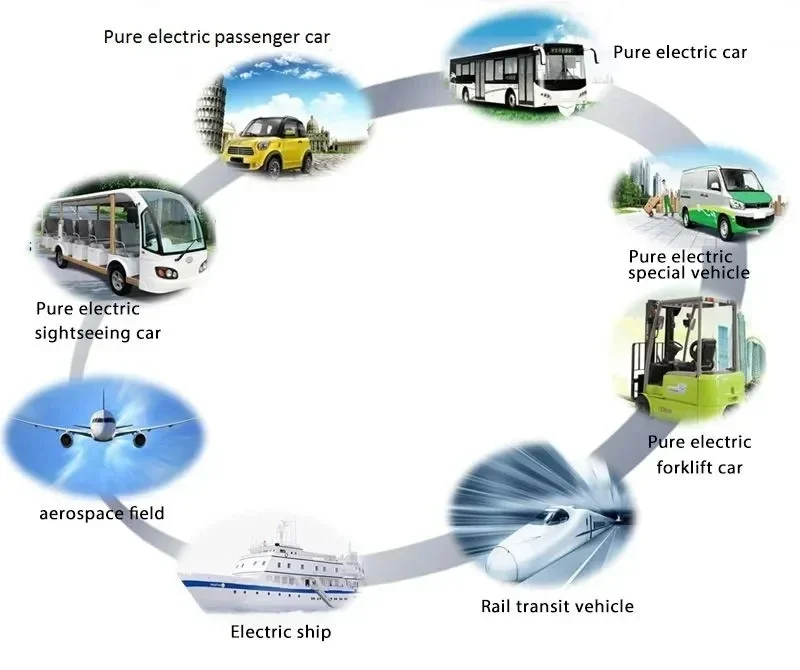 Новинка Лидер продаж перезаряжаемый аккумулятор в мАч литий-ионный 4S2P для