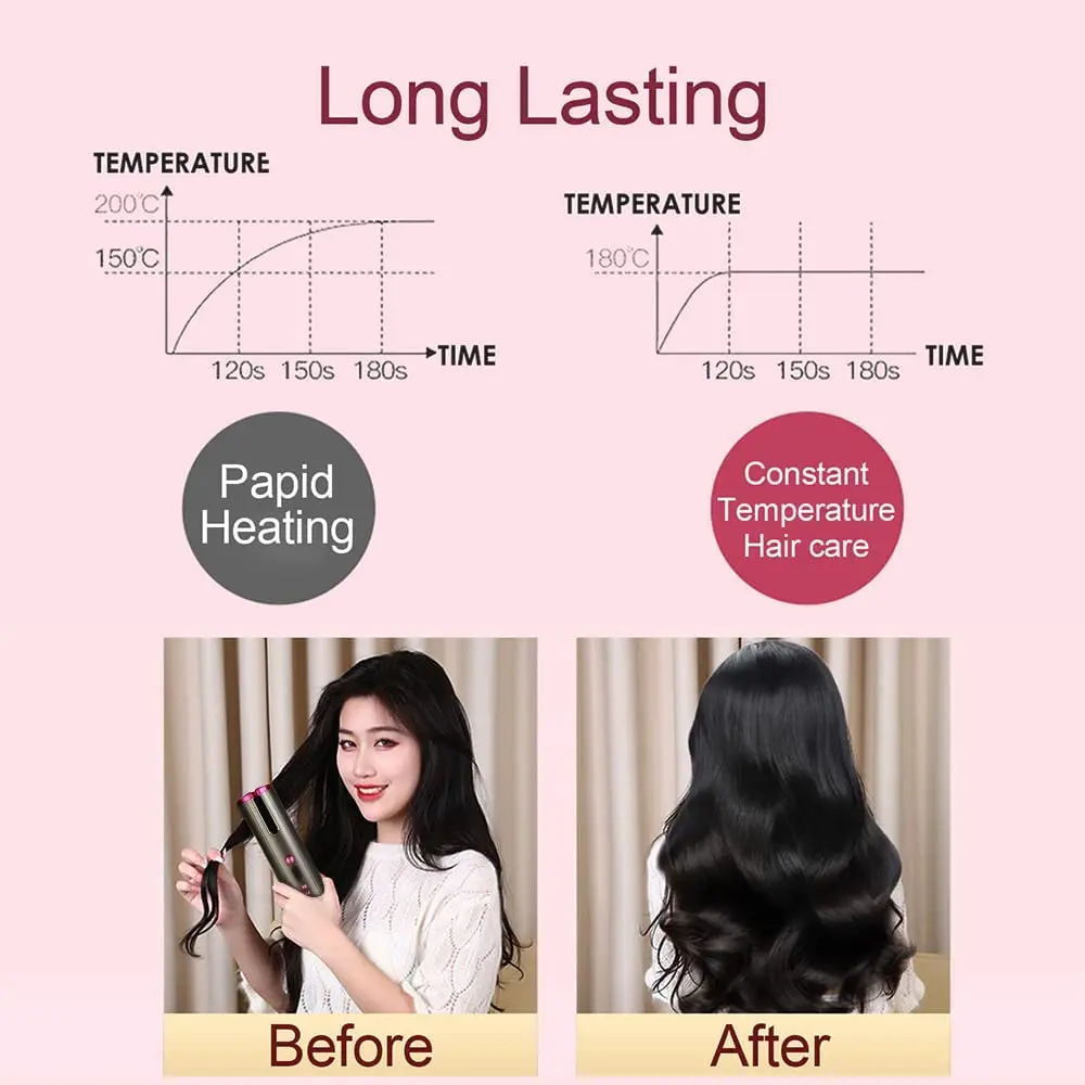 Беспроводной автоматический щипцы для завивки волос портативная перезаряжаемая