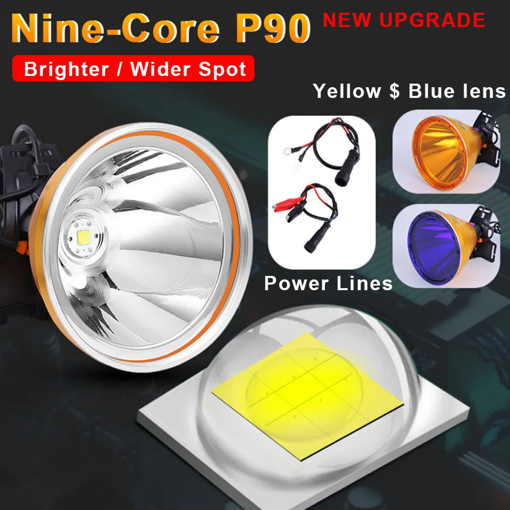 Охотничий светильник светодиодный налобный фонарь поиск лампа для приключений 12