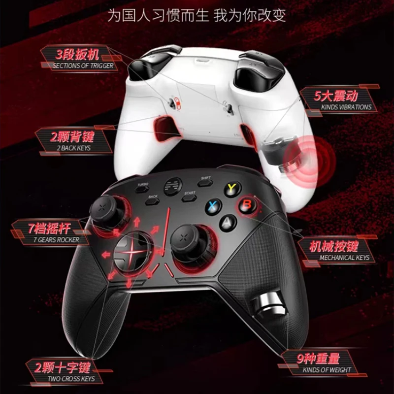 

Новый проводной/беспроводной игровой контроллер asur3 S, механический компьютер, ТВ, многорежимный контроллер Forza Horizon/PES/Monster Hunter/NBA2K21