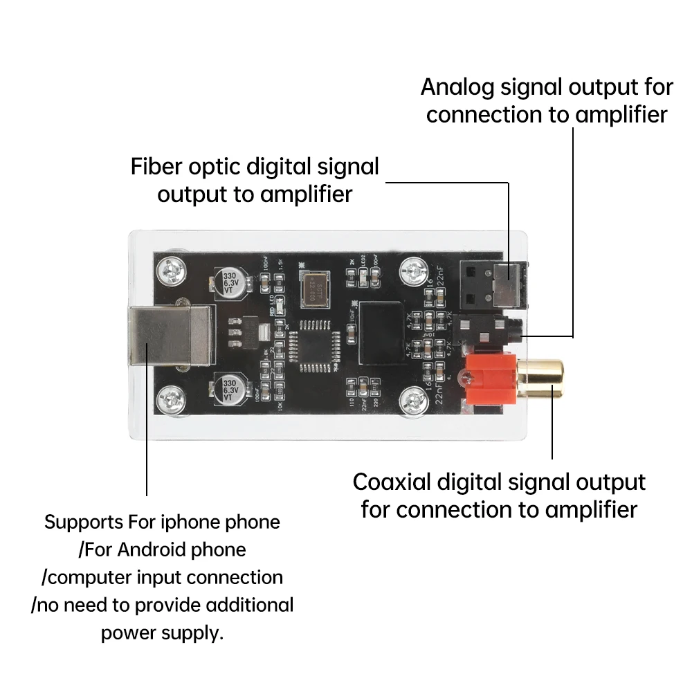 Цифровая звуковая карта SPDIF в оптический коаксиальный выход преобразования