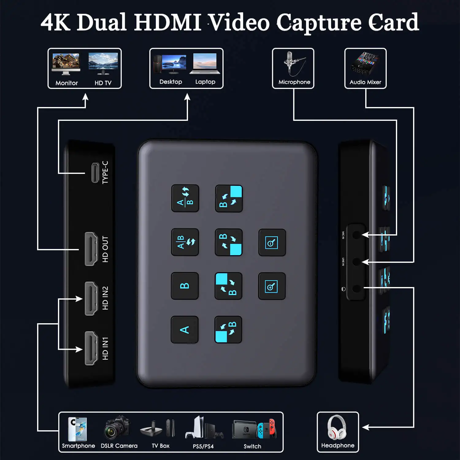 Фото Игровая карта видеозахвата с уникальным дизайном, поддержкой HDR, несжатым RGB, для прямых трансляций игр, с двумя HDMI, низкопрофильным PCI, AHD, 4K, USB 3.0 №3