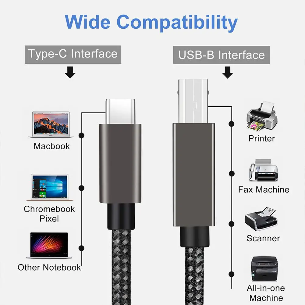 USB C к B 2.0 принтерный кабель с оплеткой для сканера Epson HP Canon Brother для MacBook Pro Samsung MIDI контроллер.