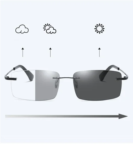 Титановый сплав без оправы прямоугольные фотохромные прогрессивные солнцезащитные очки для чтения ручной работы + от 0,75 до + 4 см близко и далеко